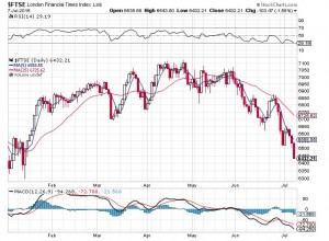 20150708-ftse