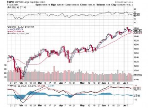 20140712-sp500