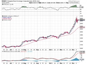 20141215-ssec