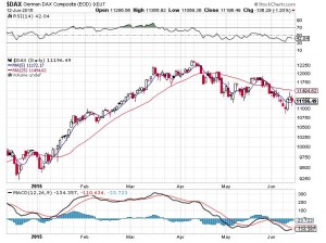 20150614-dax