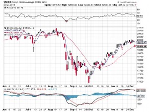 20151205-nikkei